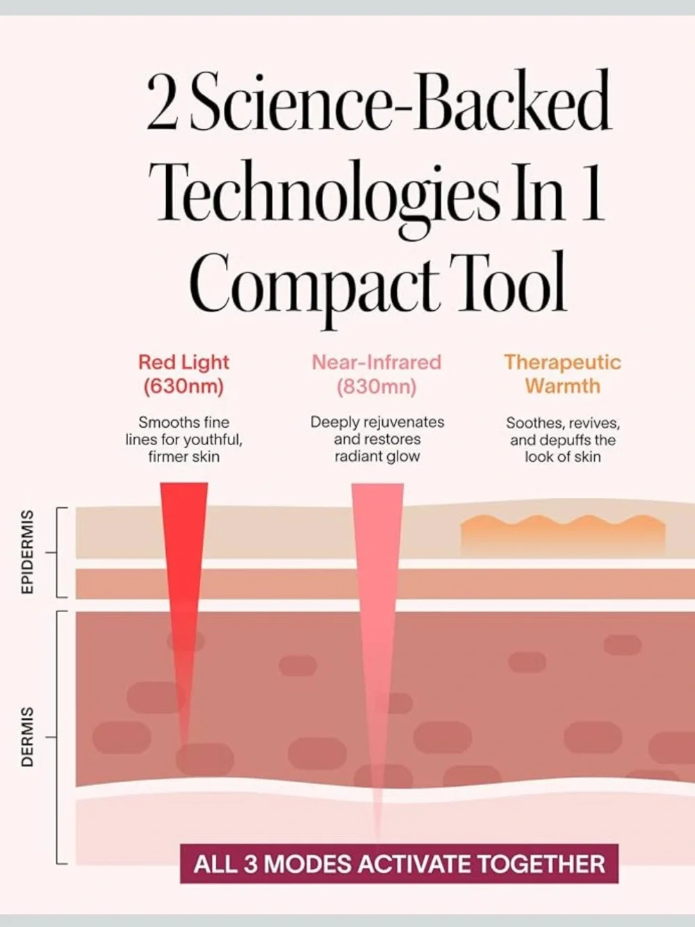 Solawavw Radiant renewal 2 in 1 skincare mini red and infrared light compact - Picture 3 of 8